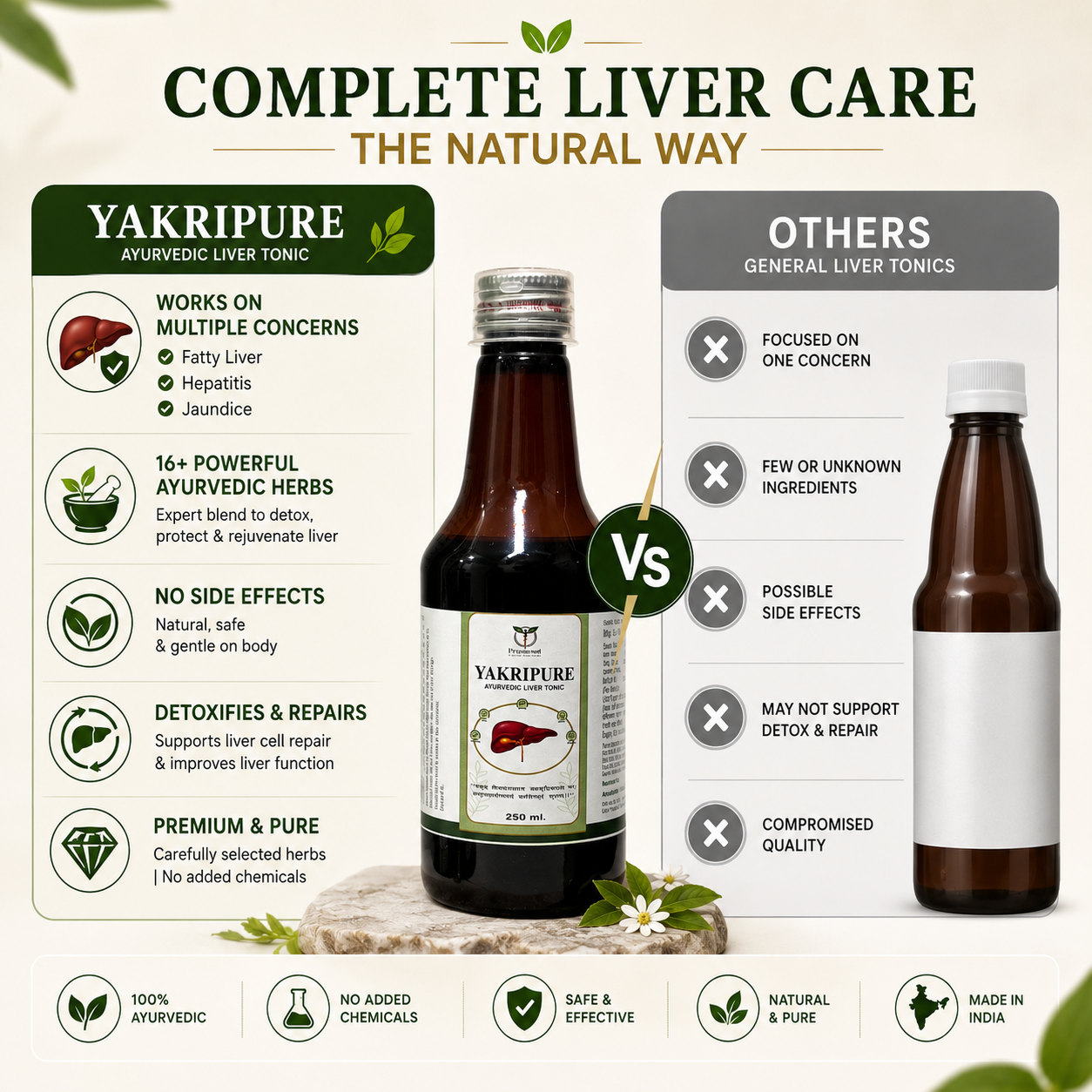 Yakri Pure Syrup